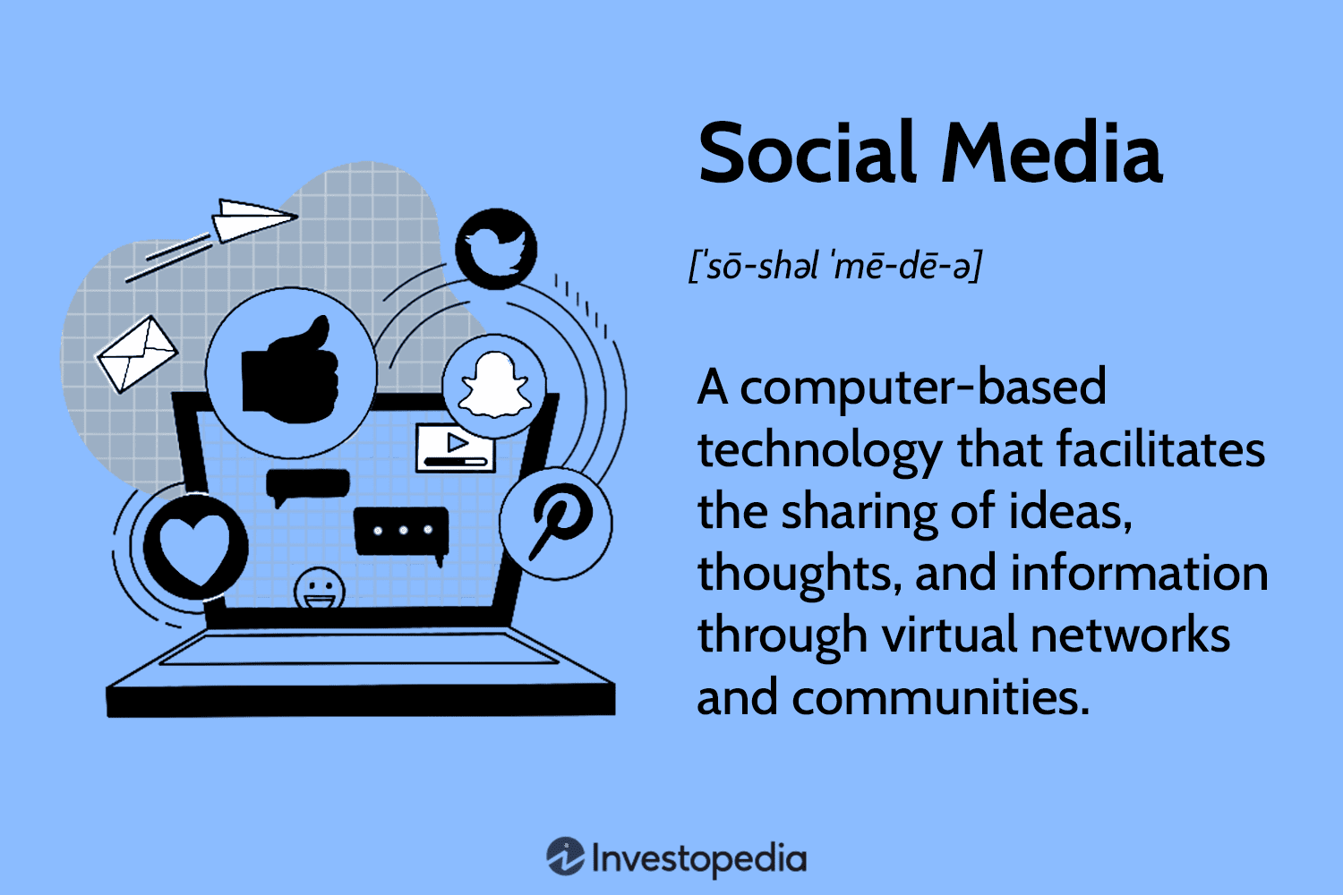 How Social Media Has Revolutionized Communication in the Digital Age