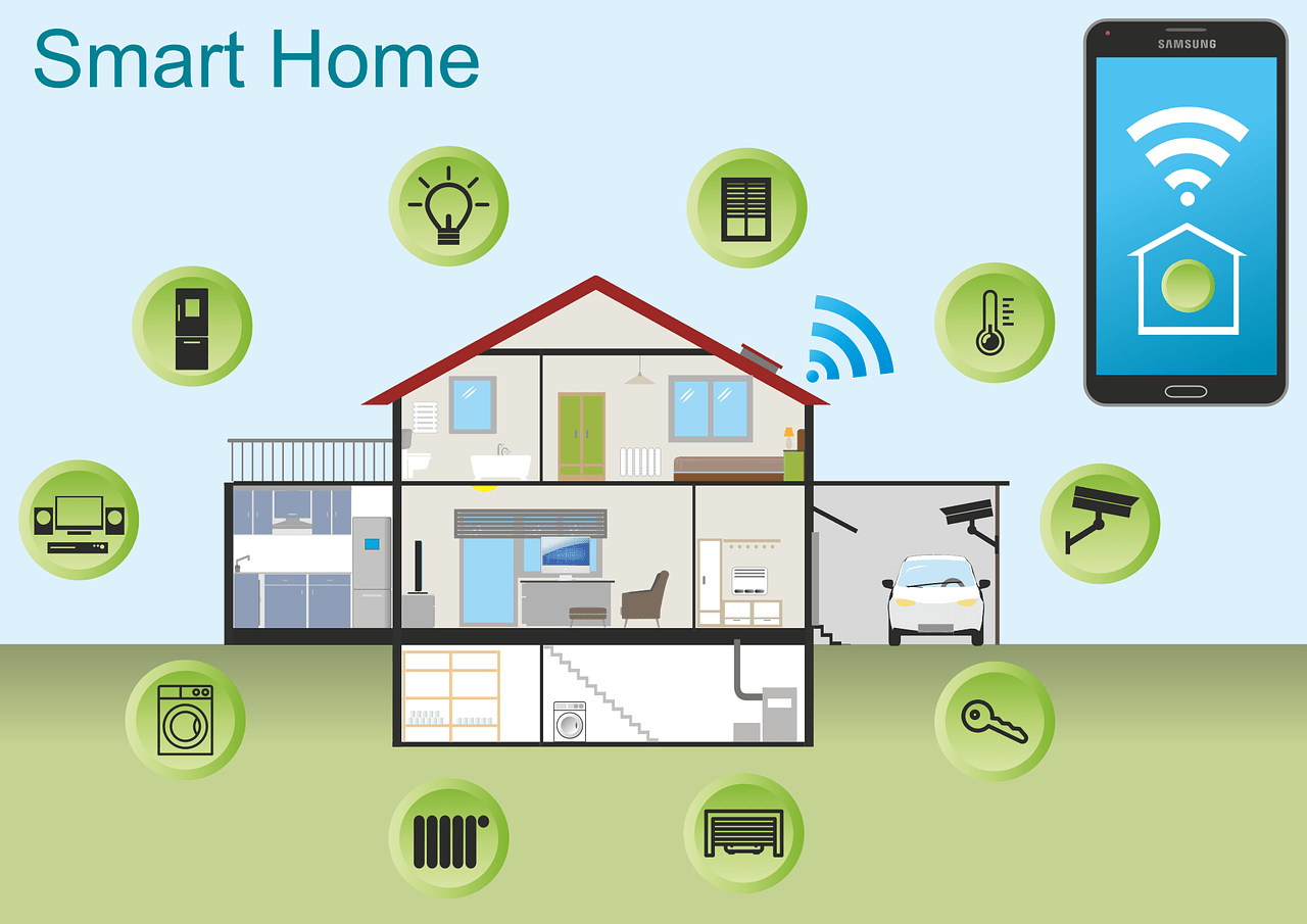 TechBytesNews Dives into the Benefits of Smart Home Technology