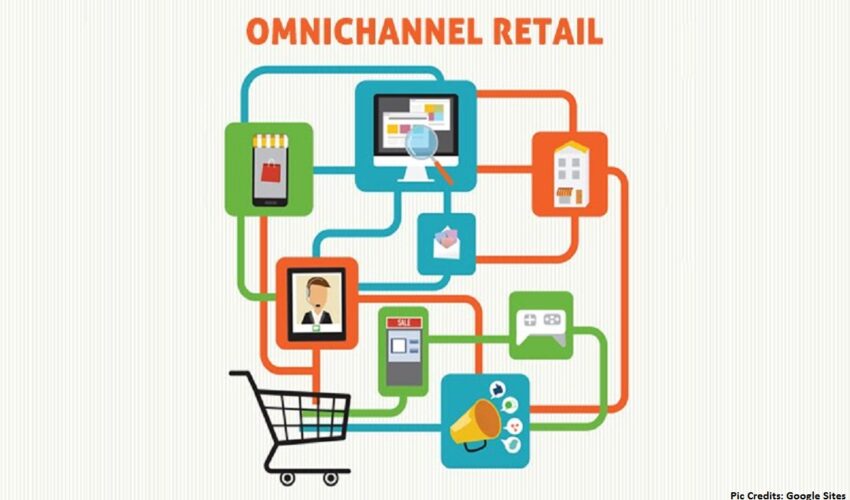 Exploring the Evolution of E-commerce From Single Channel to Omnichannel