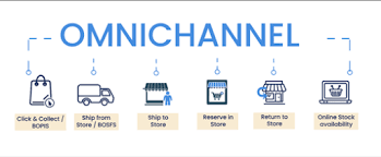 How E commerce Transformed Retail A Look at Omnichannel Strategies
