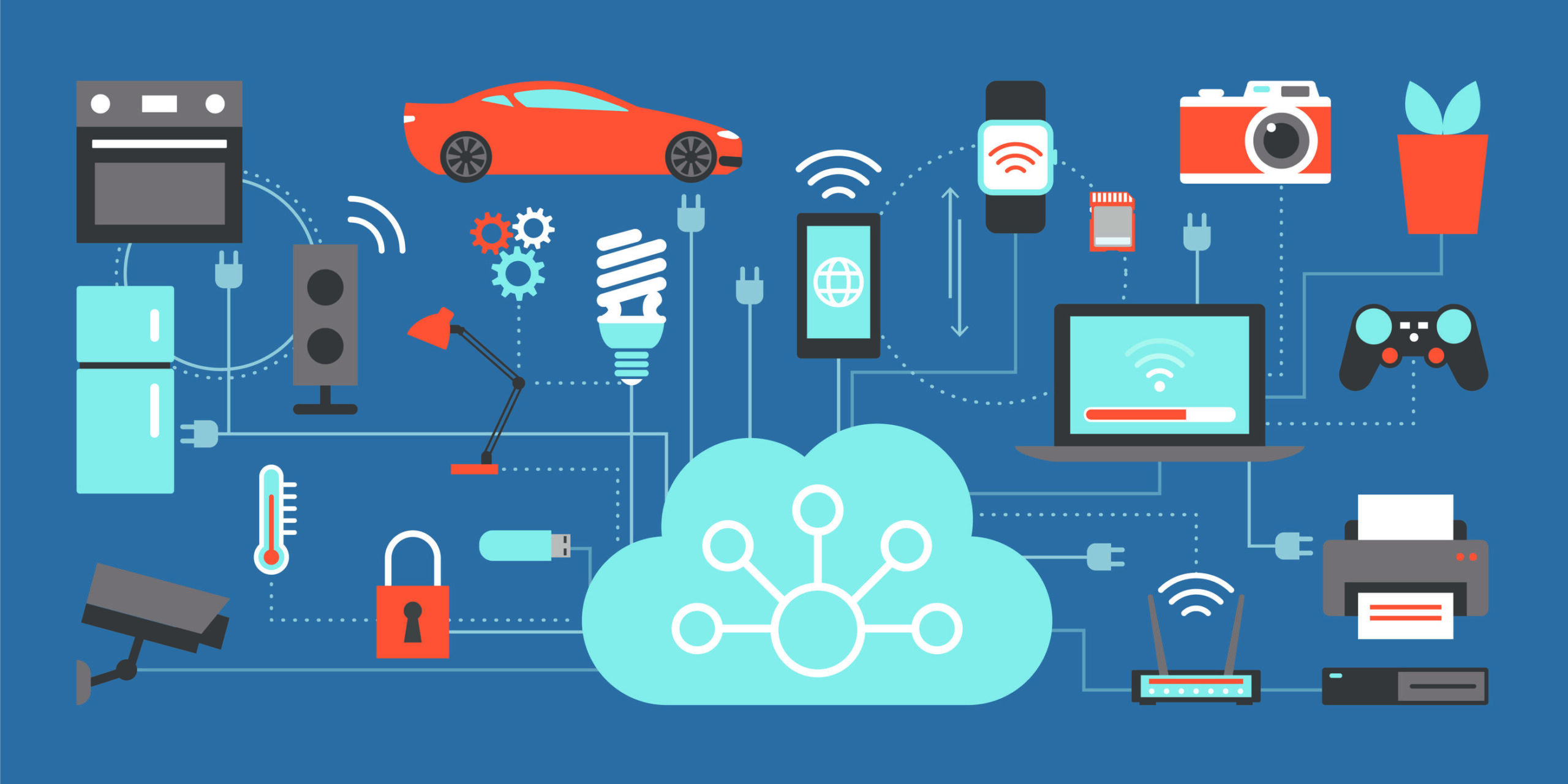 TechBytesNews Keeps You Updated on the Latest IoT Devices